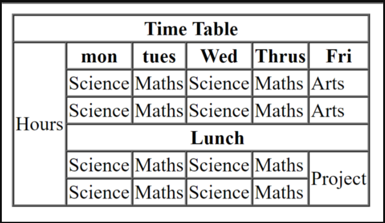 Project 2 Screenshot